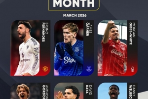 PFA球迷票选英超3月最佳候选：B费、戈登、拉亚、维尔贝克在列