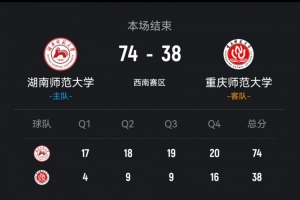 CUBAL-湖南师大轻取重庆师大 沈思榆12分5板 何佳欣12分