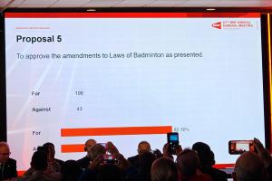 取消21分制！世界羽联大会通过提案 羽毛球比赛将改为3×15分制！