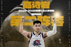 入选国内球员最佳阵容二阵！高诗岩：感谢邱导 感谢球队的兄弟们