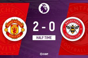 半场-曼联2-0布伦特福德 B费赛季英超第19助 卡塞米罗舍什科破门