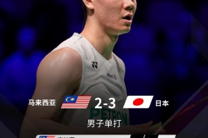 汤姆斯杯：日本3-2马来西亚小组第一出线，马来西亚第二出线
