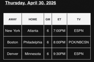 放假看球咯！5月1日三场G6时间出炉：9点30掘金vs森林狼