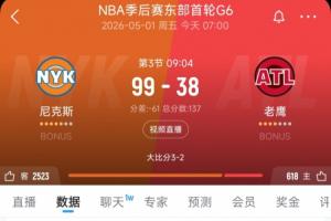 保罗笑了！哈特3分后尼克斯领先61分 创季后赛历史实时最大分差~