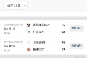 全国U21女篮第一比赛日综述